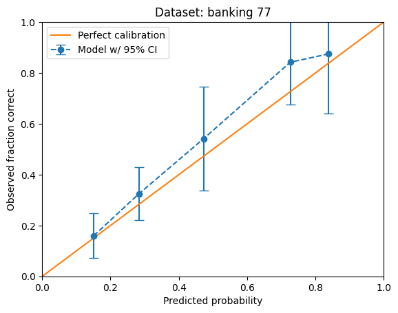 _images/banking_77_classes.png