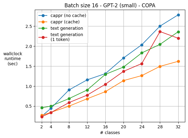 _images/batch_size_16.png